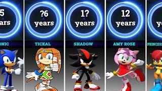 Age Of Sonic The Hedgehog Characters