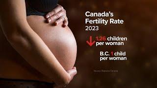 Why more Canadians are choosing to have fewer kids | Fertility rate in Canada