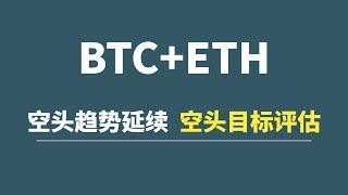 BTC+ETH：空头趋势延续，空头目标评估