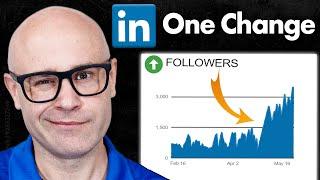 Simple Hack to 10x Your LinkedIn Reach Overnight