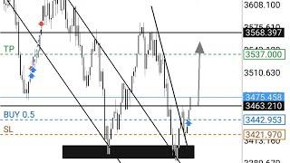 how to trade crash 300 pure price action #forex #trading #deriv