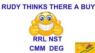 4 ASX GOLD Shares You Should Buy NOW says RUDY!