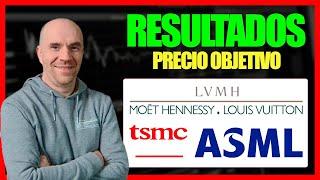 Resultados. INVERTIR en acciones de ASML, TSMC y LVMH. Cuanto valdrán en 5 años?