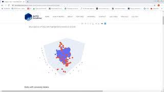 Well Log data analysis and facies class prediction