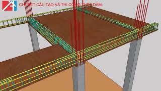 10. CHI TIẾT CẤU TẠO VÀ THI CÔNG THÉP DẦM.