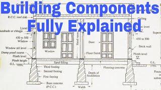 Building Components | Building Parts | Foundation | Column | Beam | Slab | Walls | 2024