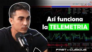 Análisis de la Telemetría en el Motociclismo (Caso Práctico)