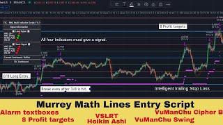 High Profit Murrey Math Lines VuManChu Cipher Swing Heikin Ashi Trading Script