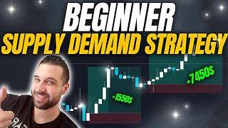 Anfänger Strategie: Supply and Demand Zone Trading Deutsch | Forex