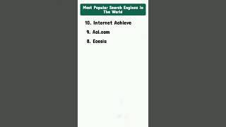 Most Popular Search Engines in The World| E-Learner