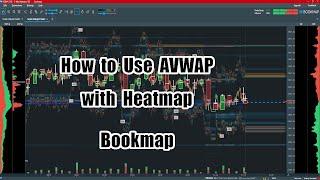 How to use AVWAP with Heatmap?