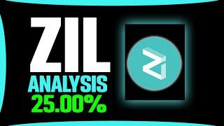 Zilliqa price prediction 25% strong profit book and up to 5x ?  ZIL price prediction 15 April 2022