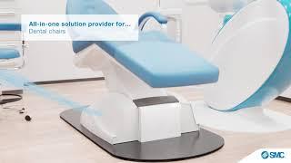 Dental industry solutions by SMC