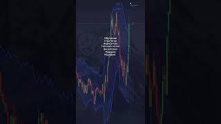 Выведу тебя на доход, тгк в шапке. #трейдинг #рекомендации #trade #trading #tradingvideo