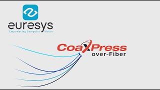 EURESYS Coaxlink QSFP+ CoaxPress-over-Fiber (V163CN)LR