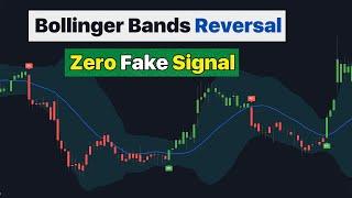 Bollinger Bands Reversal Indicator,  With Never a Wrong Buy-Sell Signal