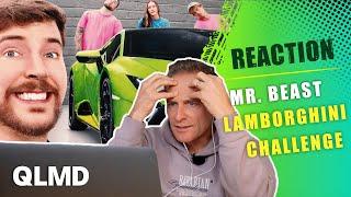 Lamborghini geschenkt??  MrBeast Reaction | Matthias Malmedie