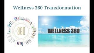 Wellness 360 Transformation Program Overview