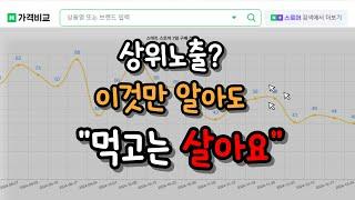 스마트스토어 리워드 트래픽 이것만 알아도 먹고삽니다 (상위노출 로직 SEO 플레이스)