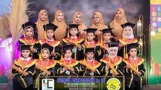 WISUDA DAN PENTAS SENI PAUD NURUSSYADZILIYYAH MANCENGAN #jawatimur #madura #sekolah #paudtk