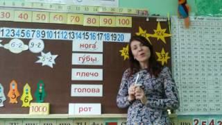 Учим ставить в слове ударение. Обучение грамоте.