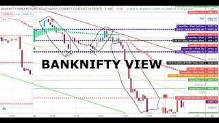 TODAY BANKNIFTY , STOCKOPTIONS & MCX PERFORMANCE || 18/3 || CHOICE OPTION