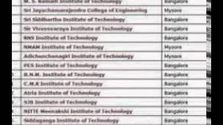 Call 9241570412 for admission in MS Ramaiah Institute of Technology College of Engineering