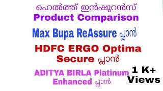 COMPARISON-ADITYA BIRLA PLATINUM ENHANCED  vs HDFC ERGO OPTIMA SECURE vs  NIVA BUPA REASSURE