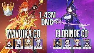 1.43M DMG Mavuika C0 & Citlali first half & Clorinde C0 Overload Spiral abyss Genshin impact