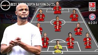 POTENTIAL SQUAD DEPTH BAYERN MUNICH WITH ALL TRANSFER CONFIRMED UNDER KOMPANY
