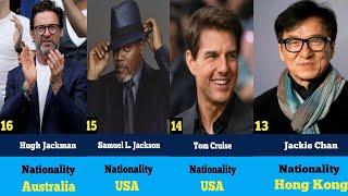 Most Famous Hollywood Actors In The World