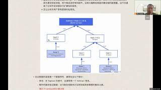 比特币协议四d  Taproot脚本