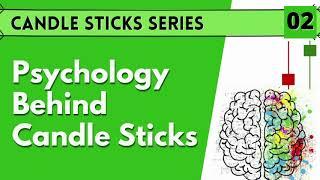 Candle Stick Psychology | CandleStick Analysis | Finding out Sentiment behind the Candle