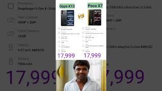 Oppo K13 5G Vs Poco X7 5G | Comparison #sbtech #smartphone #shorts #shortvideo
