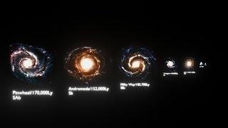 Galaxies Of The Local Group Size Comparison