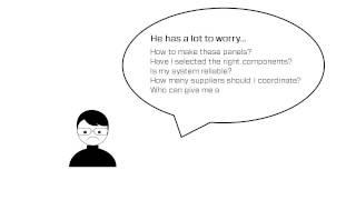 Custom Solutions - Swagelok Bangalore
