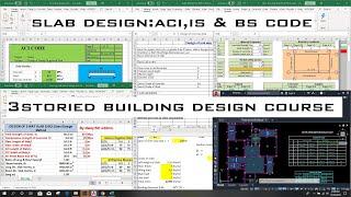 One way and Two way Slab Design as per ACI, IS, BS Code with Excel