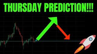  THURSDAY PREDICTION! SPY, TSLA, NVDA, AAPL, QQQ, META, AMZN, COIN, AMD, VIX, & BTC PREDICTIONS! 