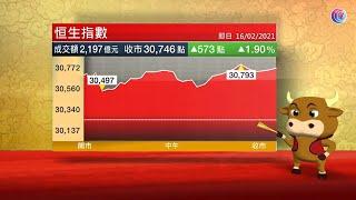 港股牛年紅盤高收 - 20210216 - 有線財經 - 有線新聞 CABLE News