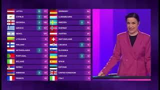 Finnish spokesperson refusing to say Israel | Jury Show Rehearsal: Grand Final | Eurovision 2024