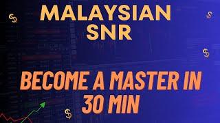 MSnR | Malaysian engulfing strategy | Malaysian trading strategy | Malaysian snr trading course