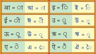 হিন্দি টু বাংলা "কার" চিহ্ন। হিন্দি "কার" চিহ্ন। हिन्दी मात्रा ज्ञान। बांग्ला मात्रा ज्ञान। Vowel.