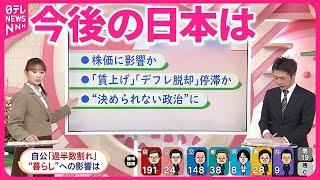 【衆院選】与党過半数割れ  今後の日本は…政治部長解説