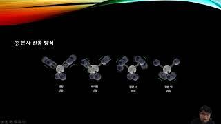 IR spectroscopy : 적외선 분광법