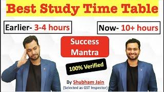 Best Study routine & time-table for SSC CGL| SSC CHSL and other competitive exams