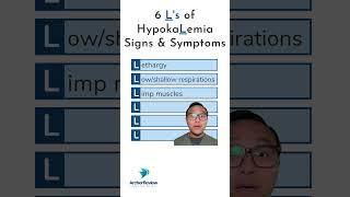 NCLEX Memory Trick: Signs of Hypokalemia