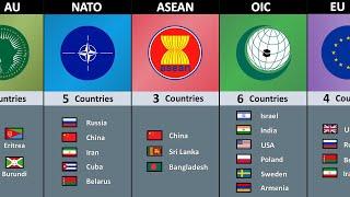 How Many Countries Hate The Same Alliance