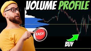 Volume Profile Made Easy