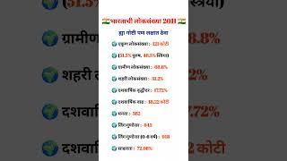 भारताची लोकसंख्या 2011 नुसार | chalu ghadamodi #shorts #mpsc