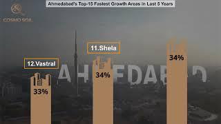 Discover the Top 15 Fastest Growing Localities in Ahmedabad: Real Estate Trends